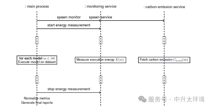 1773998216873735.png image.png